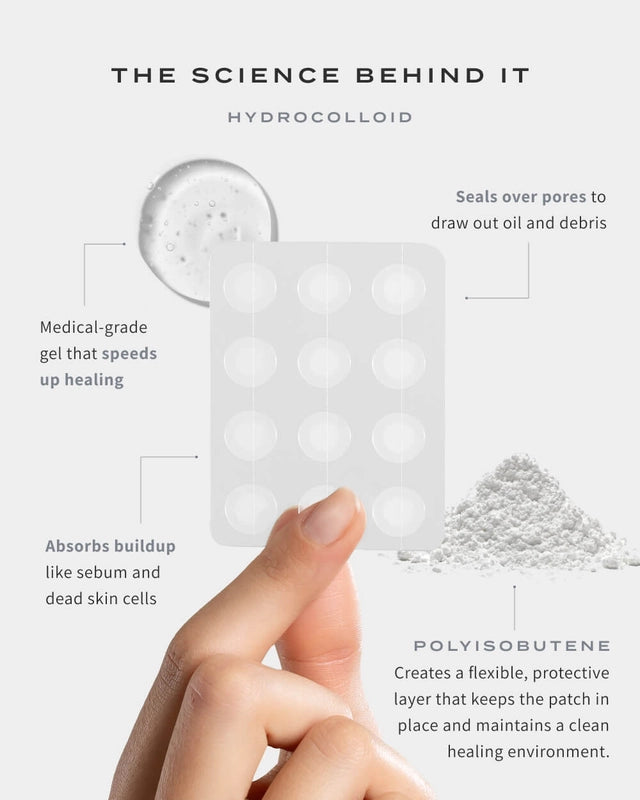 Veu | Hydrocolliod Spot Patches
