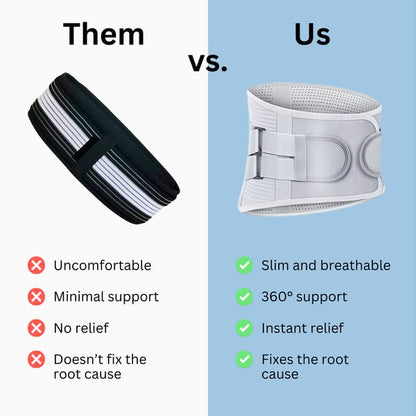 Evorola™ | Back Support Belt
