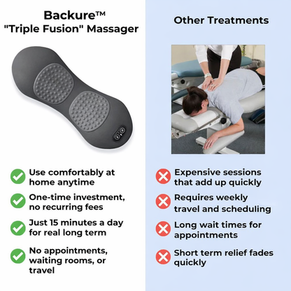 Backure™ | Triple Fusion Massager