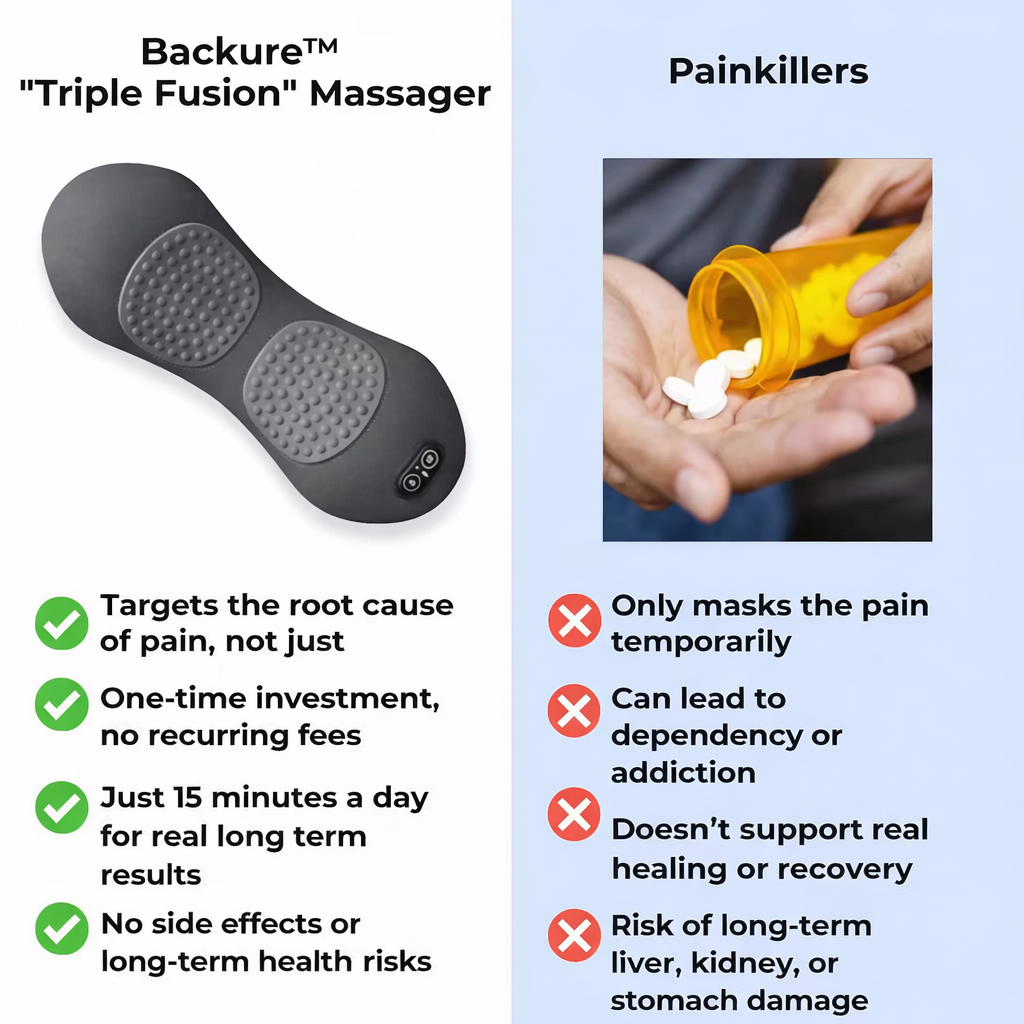 Backure™ | Triple Fusion Massager