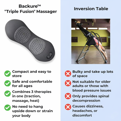 Backure™ | Triple Fusion Massager