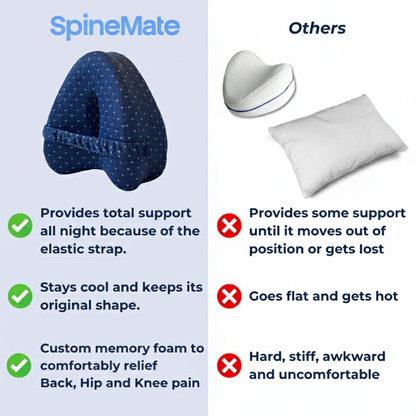SpineMate™ | Alignment Pillow
