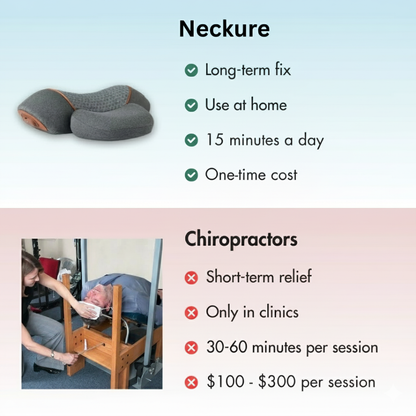 Neckure™ | Triple Fusion Massager