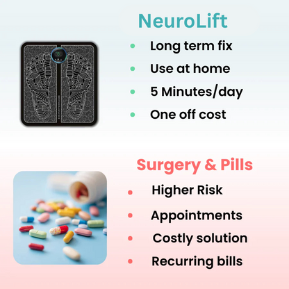 NeuroLift™ | EMS Foot Massager