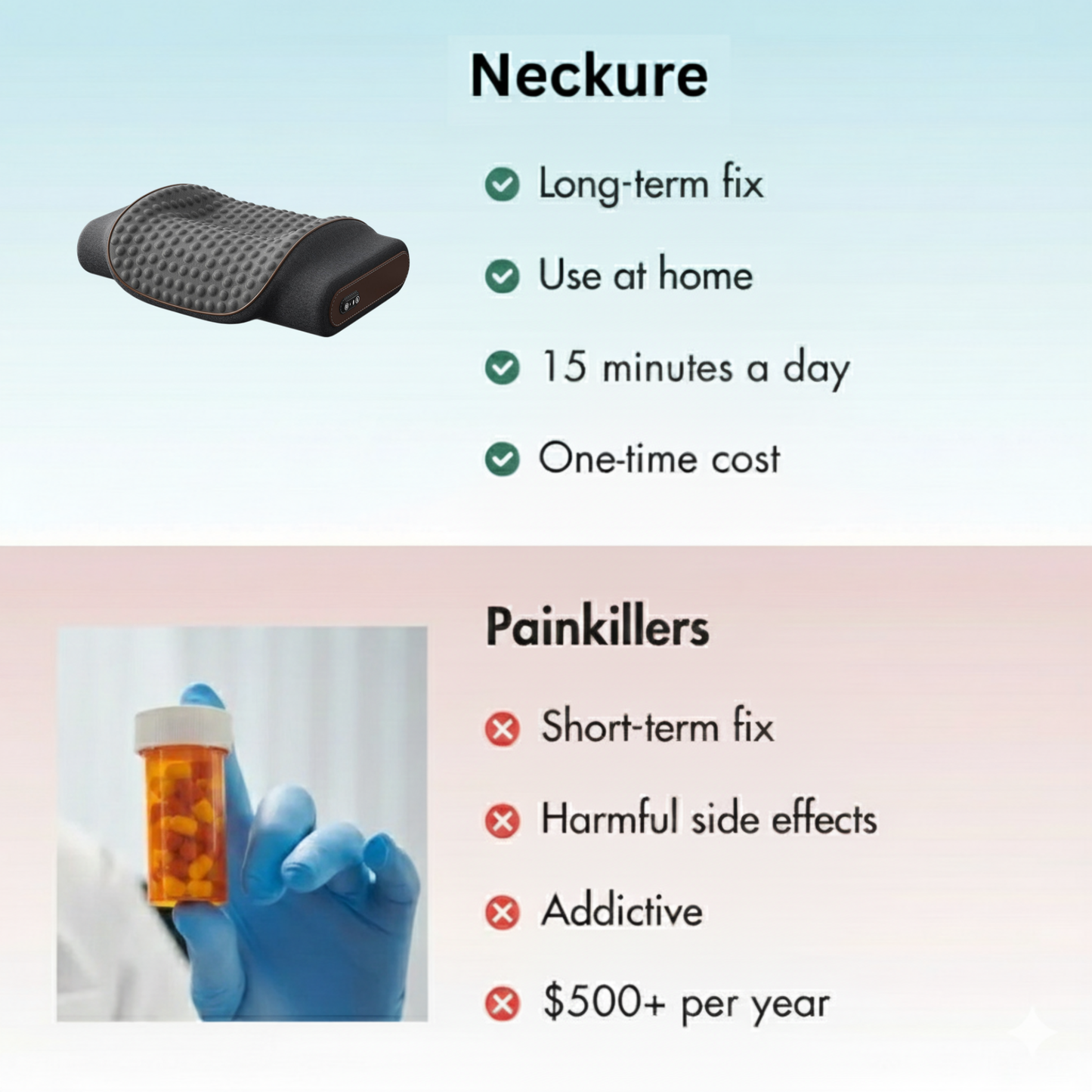 Neckure™ | 3 in 1 Massage Pillow