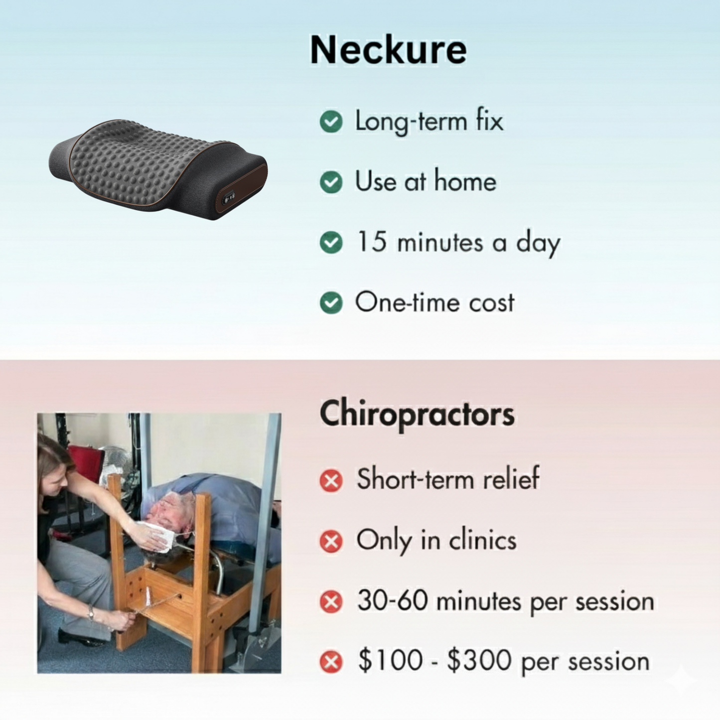 Neckure™ | 3 in 1 Massage Pillow